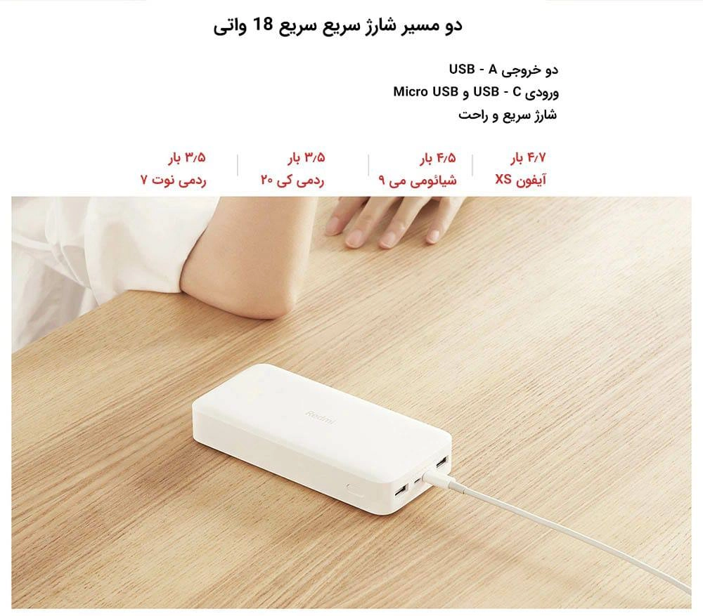پاور بانک نو ۲۰۰۰۰ ردمی شیائومی مدل نسخه گلوبال