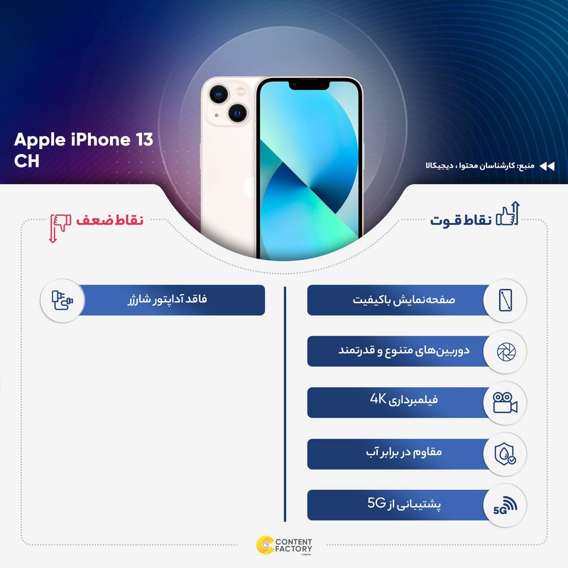 گوشی موبایل اپل آیفون مدل iPhone 13 CH دو سیم کارت ظرفیت 128 گیگابایت و رم 4 گیگابایت - نات اکتیو
