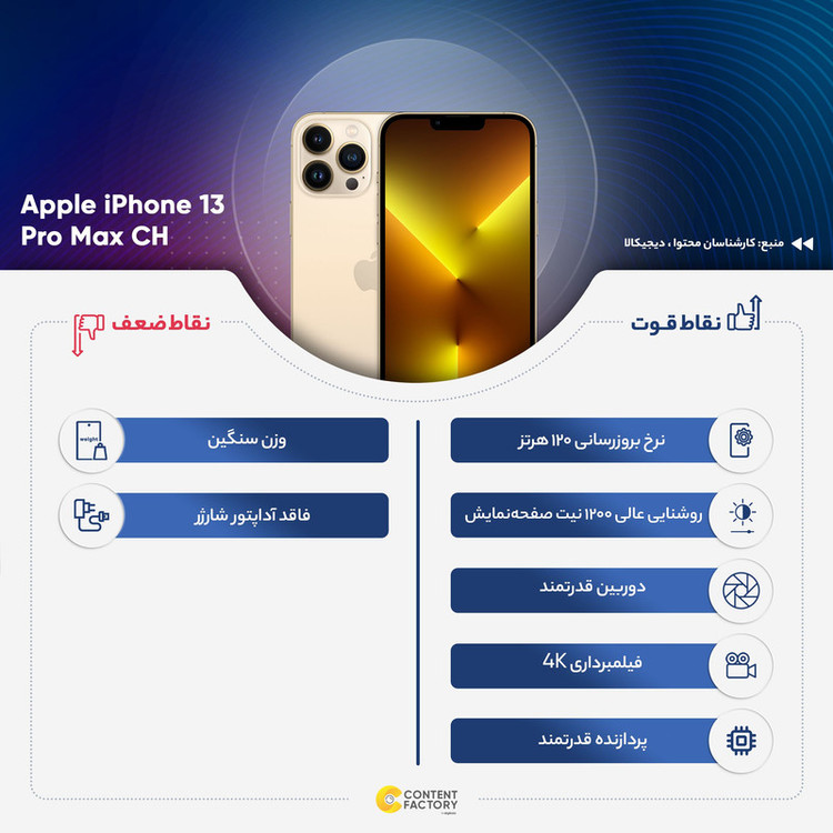 گوشی موبایل اپل آیفون مدل iPhone 13 Pro Max CH دو سیم کارت ظرفیت 256 گیگابایت و رم 6 گیگابایت - نات اکتیو