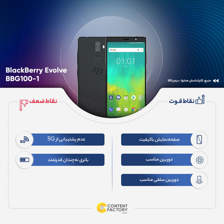 گوشی موبایل بلک بری مدل Evolve BBG100-1 دو سیم کارت ظرفیت 64 گیگابایت