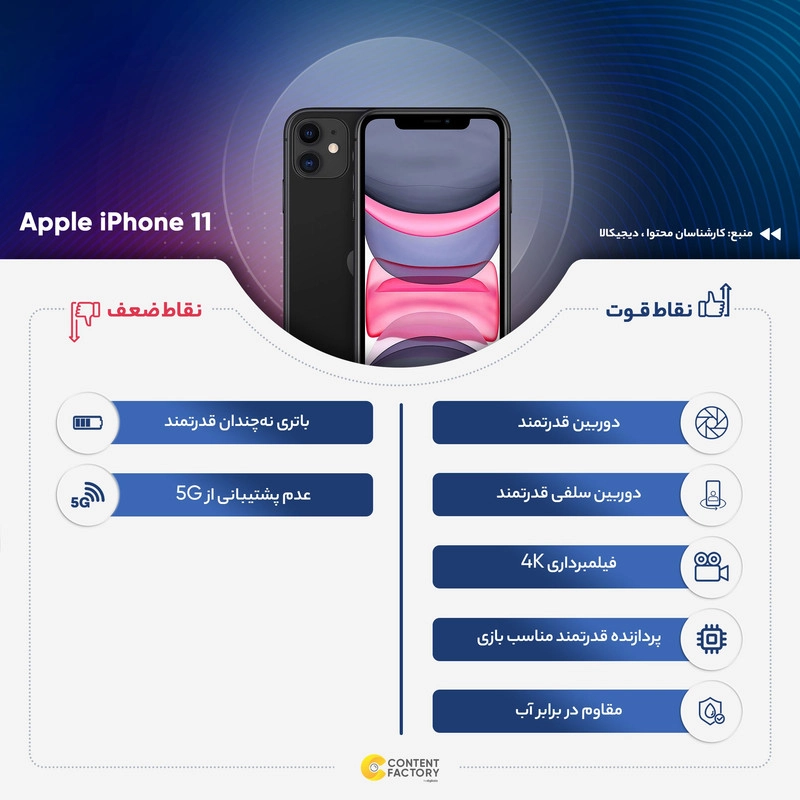 گوشی موبایل اپل مدل iPhone 11 تک سیم کارت ظرفیت 128 گیگابایت و رم 4 گیگابایت