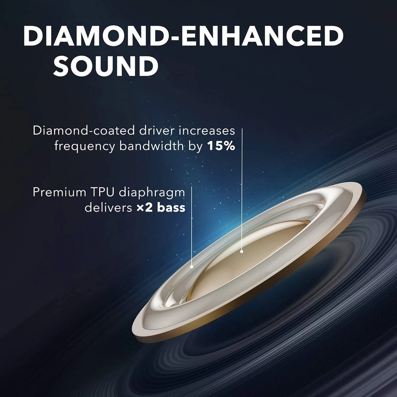 هدفون بلوتوثی انکر مدل SoundCore Liberty Air 2 بدون قابلیت نویز کنسلینگ، درگاه شارژ USB Type-C، دارای کنترل لمسی، مقاوم در برابر رطوبت و عرق
