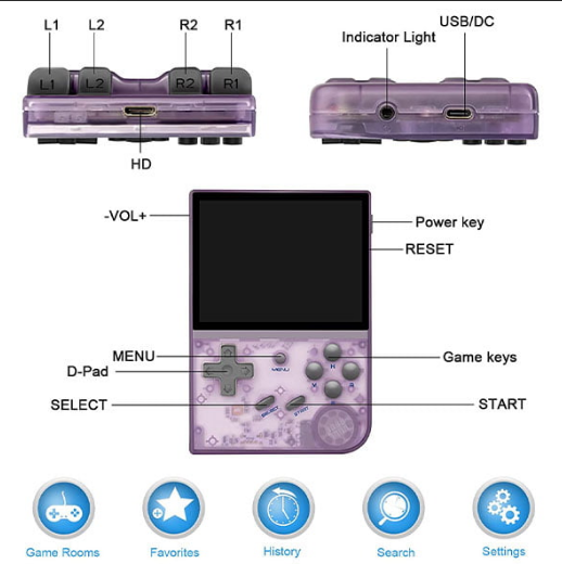 کنسول بازی Anbernic Handheld Game RG35XX