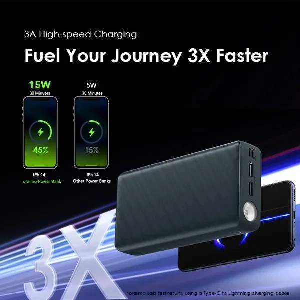 پاوربانک30ه 5w اورایمو با ظرفیت 30000mAh مدل powerbox 300 litپاوربانک 15w اورایمو با ظرفیت 30000mAh مدل powerbox 300 lit