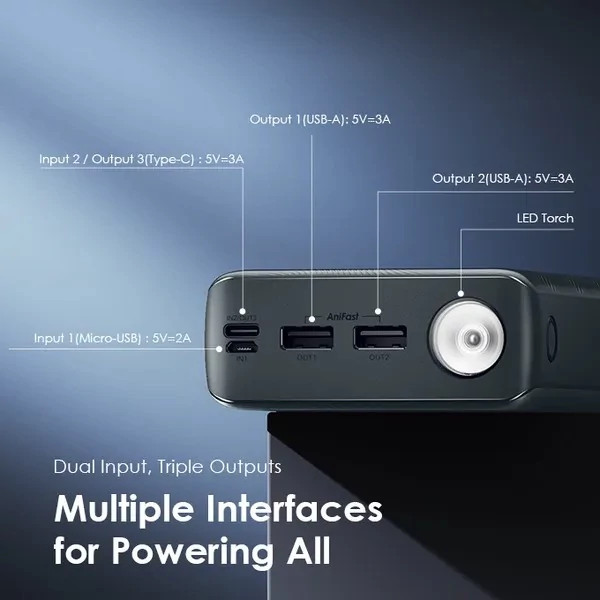 پاوربانک30ه 5w اورایمو با ظرفیت 30000mAh مدل powerbox 300 litپاوربانک 15w اورایمو با ظرفیت 30000mAh مدل powerbox 300 lit