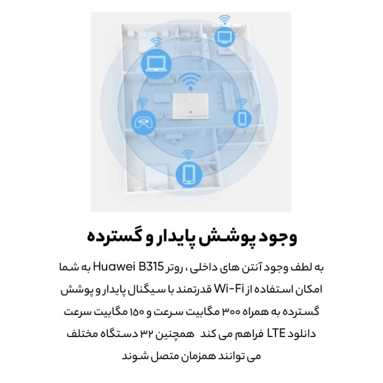 مودم سیمکارتی Huawei مدل FD-B315 سه سال گارانتی