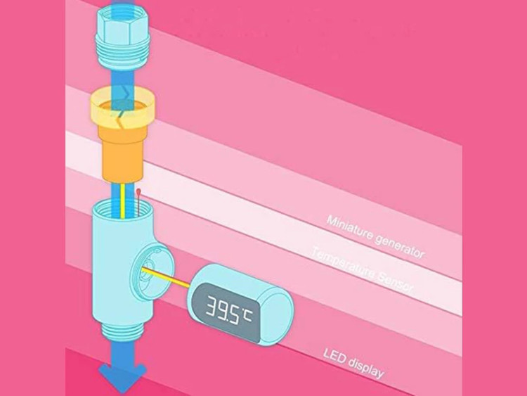 دماسنج دیجیتال آب گرم دوش حمام A little creativity shower electronic thermometer baby bath digital display BD-LS-05