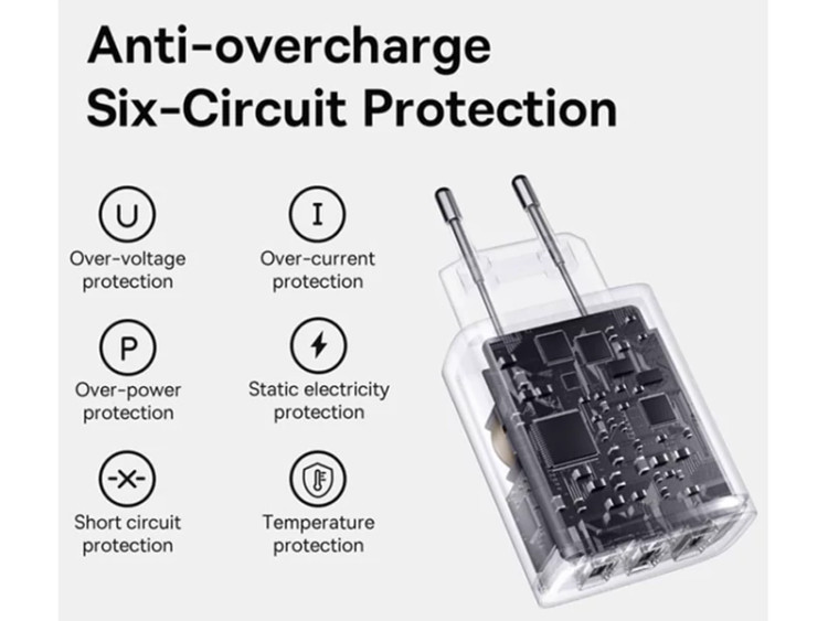 شارژر دیواری سه پورت یواسبی 17 وات بیسوس Baseus Compact Charger 3U 17W EU CCXJ020101