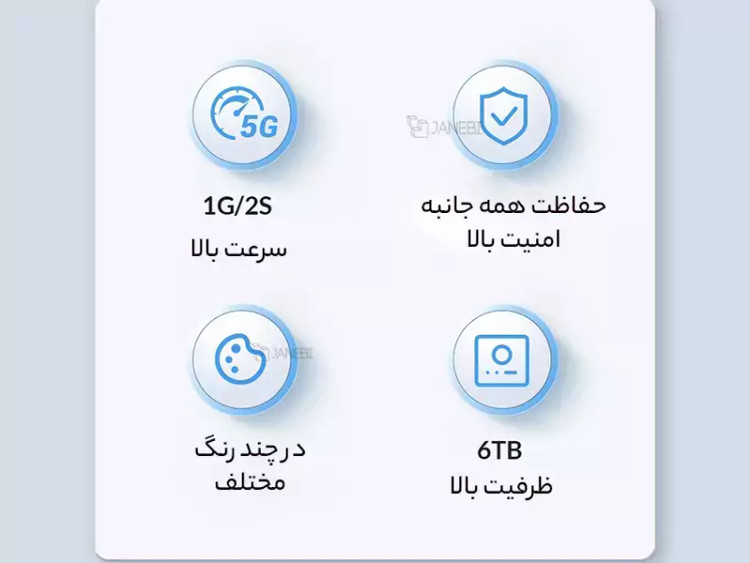 باکس هارد 2.5 اینچی اوریکو با رابط خارجی تایپ سی ORICO 2.5 inch 25PW1-C3 USB3.1 Gen1 Type-C Hard Drive Enclosure