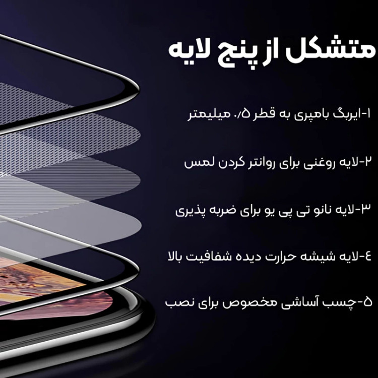 گلس آیفون 13 پرومکس ایربگدار 5 بعدی موکوسون 5D Silicon Plus