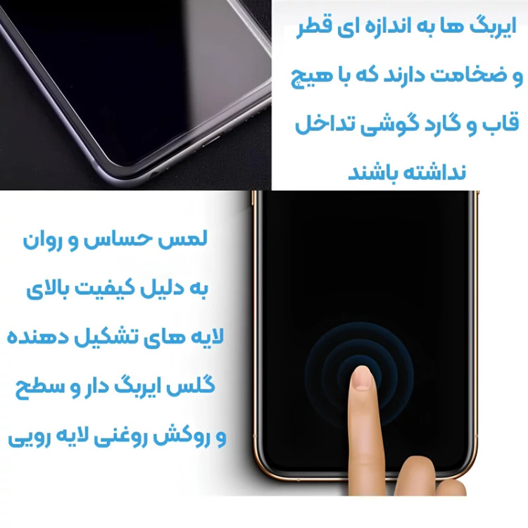 محافظ صفحه نمایش ایربگ دار آیفون 15 موکوسون 5D Silicon Plus