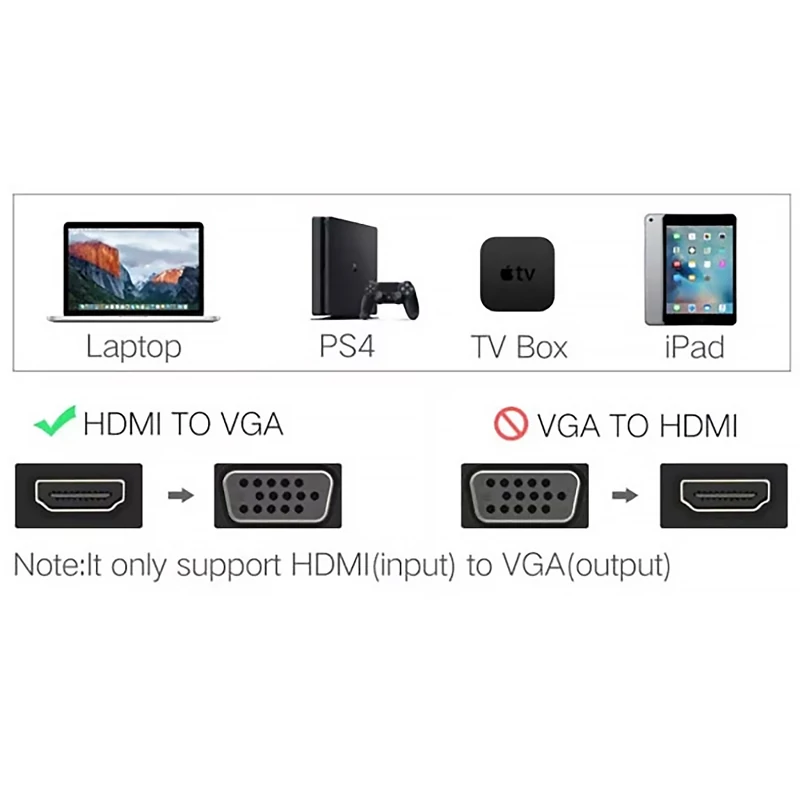مبدل HDMI به VGA یوگرین MM105 40253