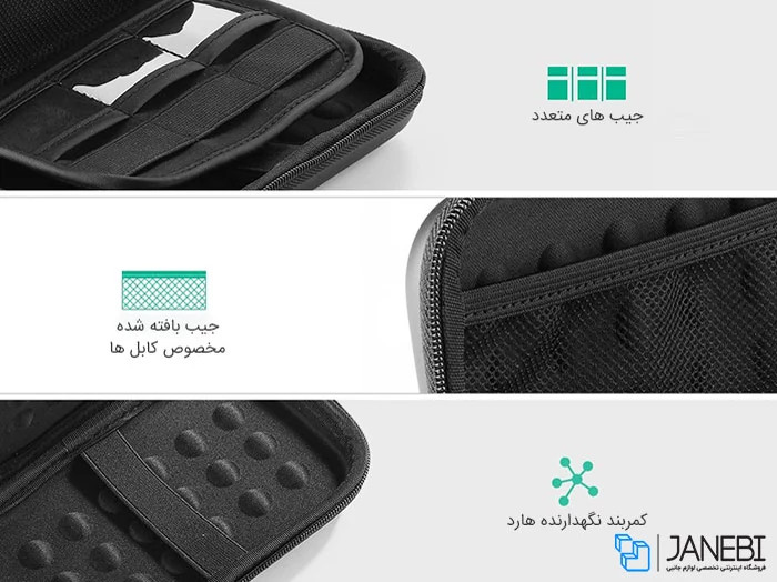 کیف محافظ هارد و حمل لوازم جانبی یوگرین Ugreen LP128 40707 Hard Disk Case