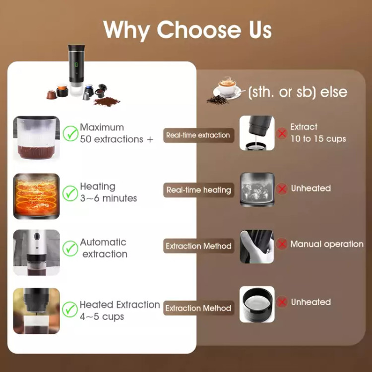 اسپرسو ساز شارژی نورث پلاس Coffee Mate G01