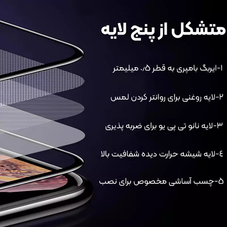 گلس پرایوسی ایربگ دار آیفون 15 پرو 5 بعدی موکوسون Privacy Super