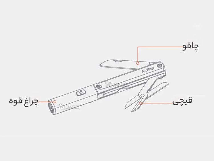 چراغ قوه سه کاره ضدآب شیائومی NE20026