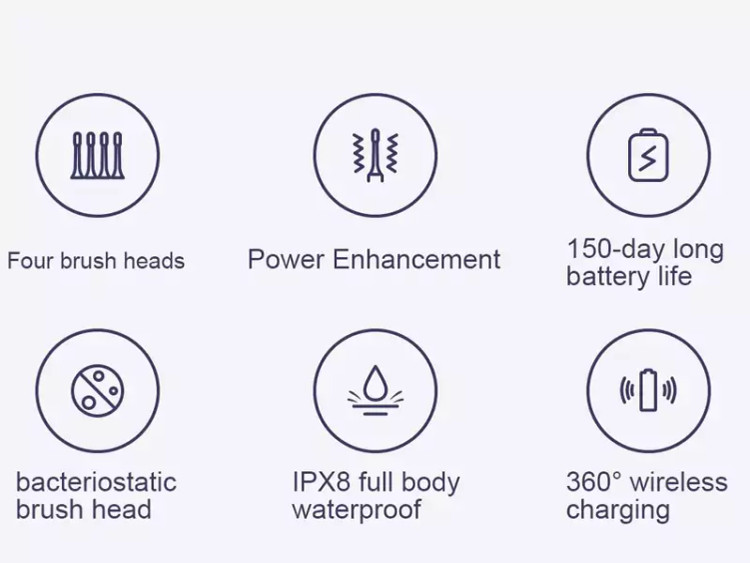 مسواک برقی شیائومی Xiaomi MES608 Electric Toothbrush T302
