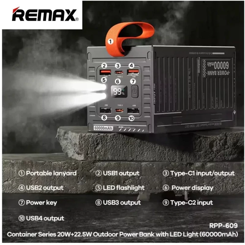 پاوربانک 60 هزار میلی آمپر اورجینال ریمکس مدل REMAX RPP-609