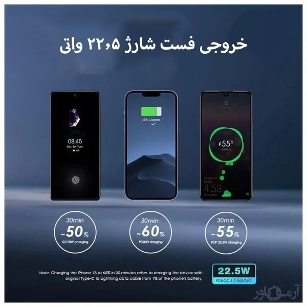 پاوربانک 22.5w اورایمو با ظرفیت 60000mAh مدل Oraimo Powerbox600