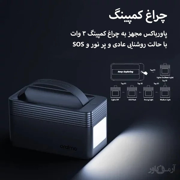 پاوربانک 22.5w اورایمو با ظرفیت 60000mAh مدل Oraimo Powerbox600