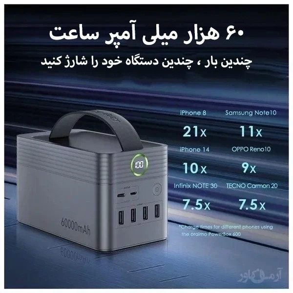 پاوربانک 22.5w اورایمو با ظرفیت 60000mAh مدل Oraimo Powerbox600
