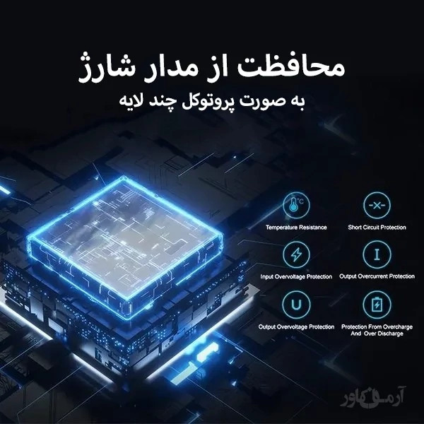 پاوربانک 22.5w اورایمو با ظرفیت 60000mAh مدل Oraimo Powerbox600
