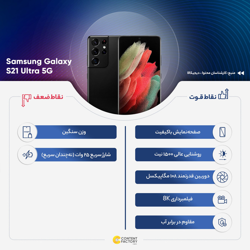 گوشی موبایل سامسونگ مدل Galaxy S21 Ultra 5G SM-G998B/DS دو سیم کارت ظرفیت 256 گیگابایت و رم 12 گیگابایت