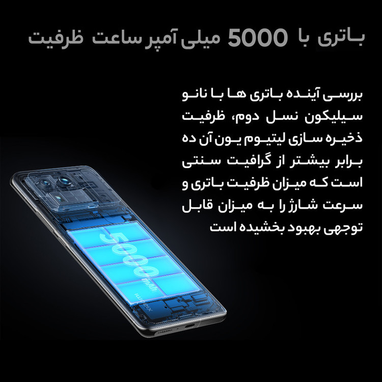 گوشی موبایل شیائومی مدل Mi 11 Ultra دو سیم کارت ظرفیت 512 گیگابایت و رم 12 گیگابایت - پک چین