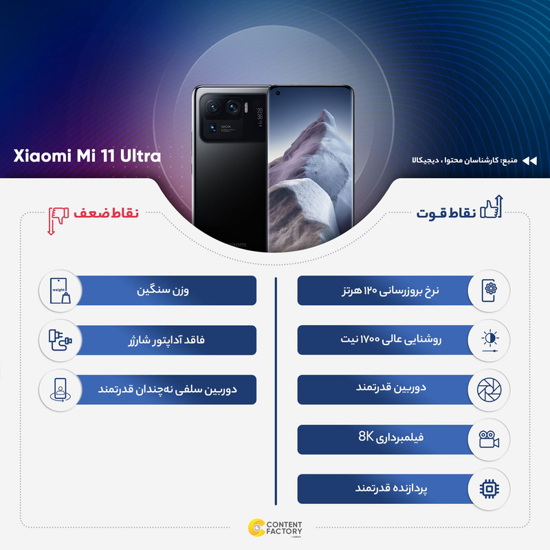 گوشی موبایل شیائومی مدل Mi 11 Ultra دو سیم کارت ظرفیت 512 گیگابایت و رم 12 گیگابایت - پک چین