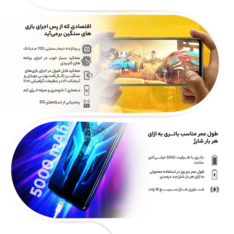 گوشی موبایل شیائومی مدل POCO M3 PRO 5G M2103K19PG دو سیم کارت ظرفیت 128 گیگابایت و 6 گیگابایت رم
