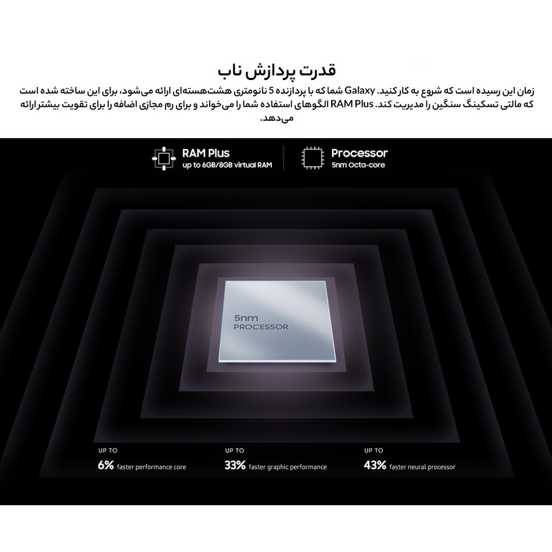 گوشی موبایل سامسونگ مدل GALAXY A53 5G دو سیم کارت ظرفیت 128 گیگابایت و رم 8 گیگابایت