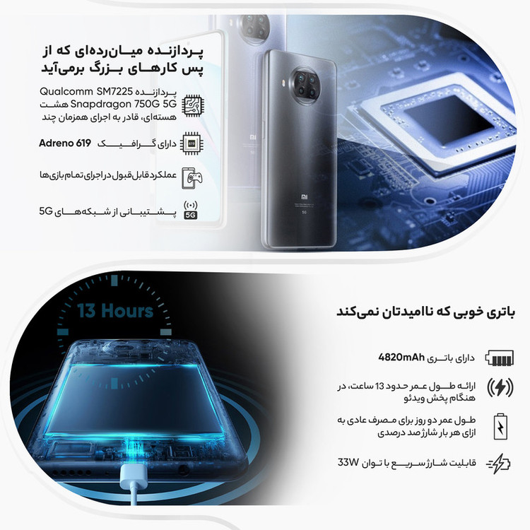 گوشی موبایل شیائومی مدل Mi 10T Lite 5G M2007J17G دو سیم کارت ظرفیت 128 گیگابایت و رم 6 گیگابایت