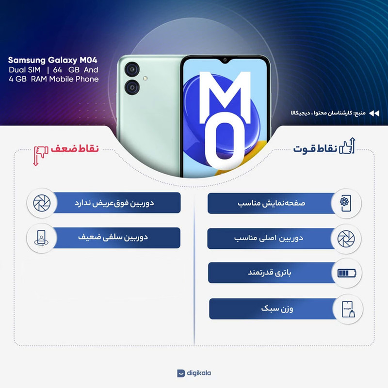 گوشی موبایل سامسونگ مدل Galaxy M04 دو سیم کارت ظرفیت 64 گیگابایت و رم 4 گیگابایت - اکتیو