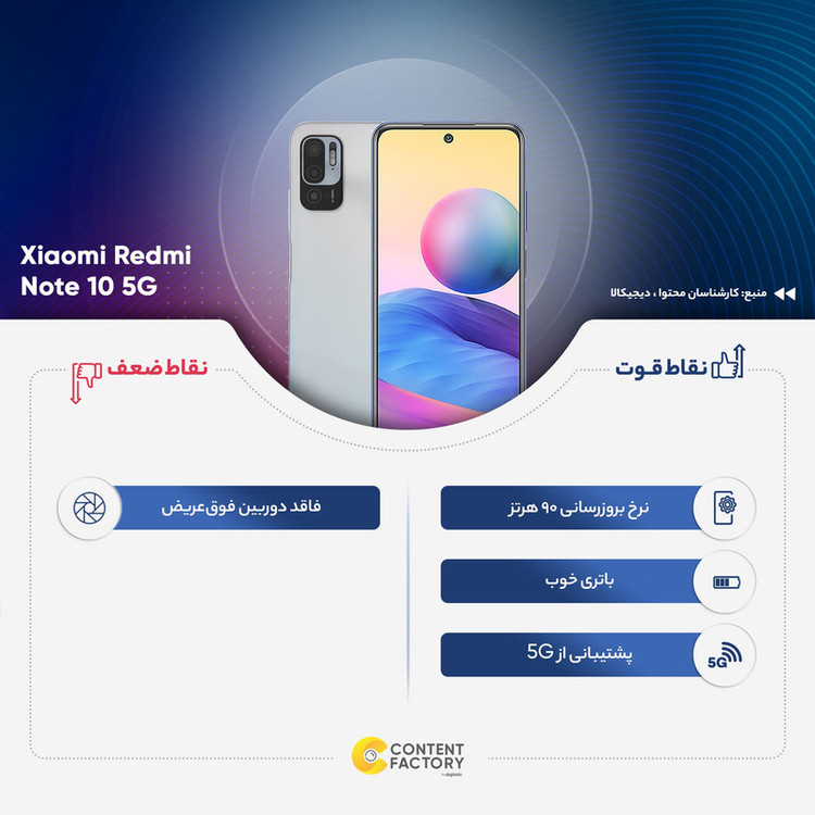 گوشی موبایل شیائومی مدل Redmi Note 10 5G دو سیم کارت ظرفیت 128 گیگابایت و رم 8 گیگابایت - پک چین