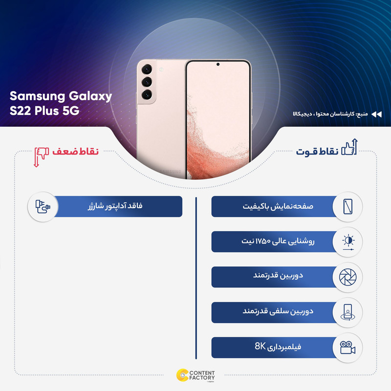 گوشی موبایل سامسونگ مدل Galaxy S22 Plus 5G دو سیم کارت ظرفیت 256 گیگابایت و رم 8 گیگابایت نسخه اسنپدراگون