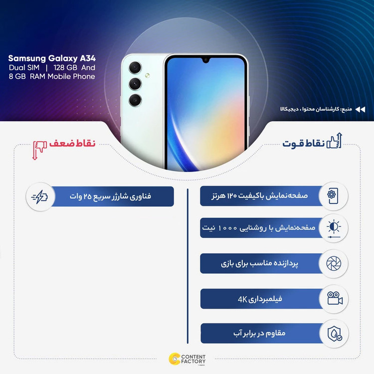گوشی موبایل سامسونگ مدل Galaxy A34 5G دو سیم کارت ظرفیت 128 گیگابایت و رم 8 گیگابایت به همراه شارژر 25وات سامسونگ - ویتنام