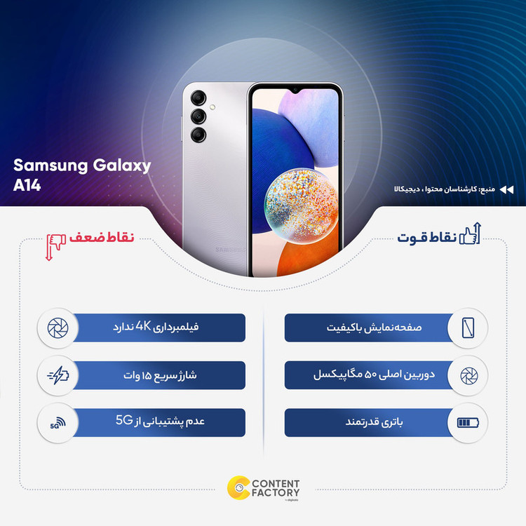 گوشی موبایل سامسونگ مدل Galaxy A14 دو سیم کارت ظرفیت 128 گیگابایت و رم 6 گیگابایت به همراه شارژر سامسونگ