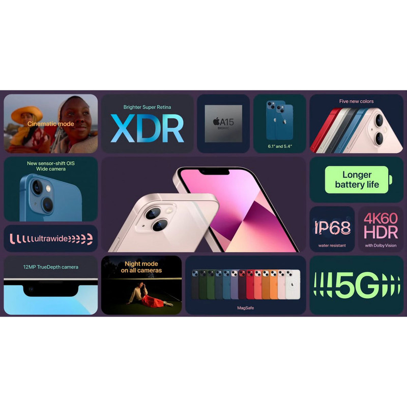 گوشی موبایل اپل مدل iPhone 13 Mini ظرفیت 256 گیگابایت و رم 4 گیگابایت - اکتیو