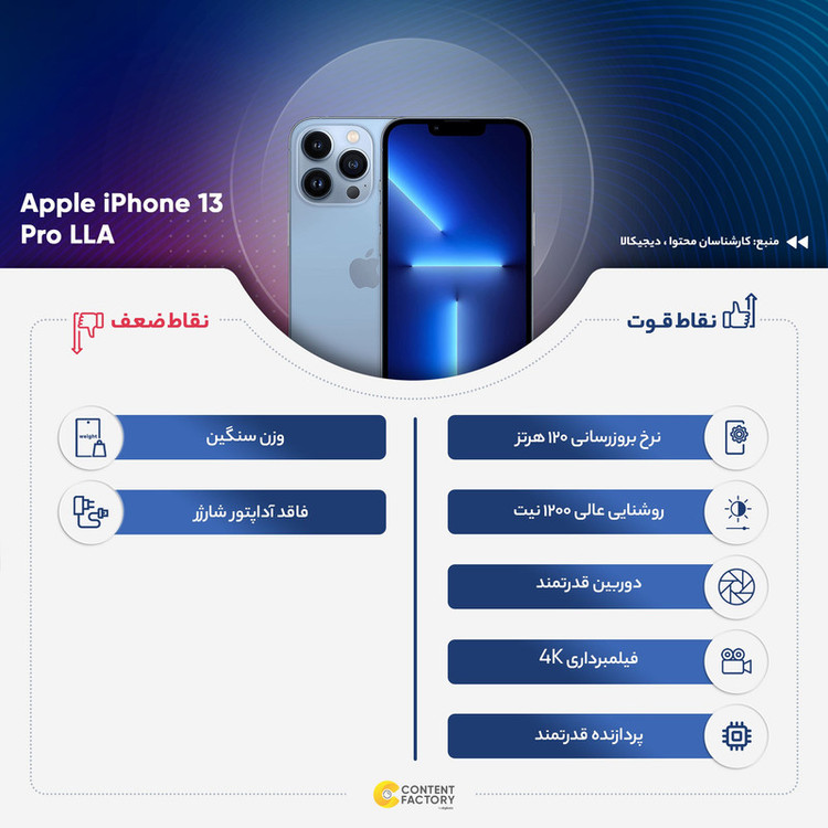گوشی موبایل اپل مدل iPhone 13 Pro LLA تک سیم کارت ظرفیت 256 گیگابایت و 6 گیگابایت رم - نات اکتیو