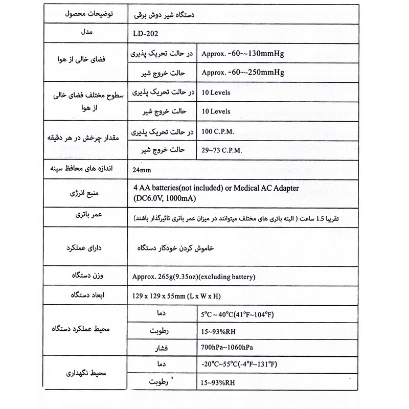 شیردوش برقی گلامور مدل Prestige LD202