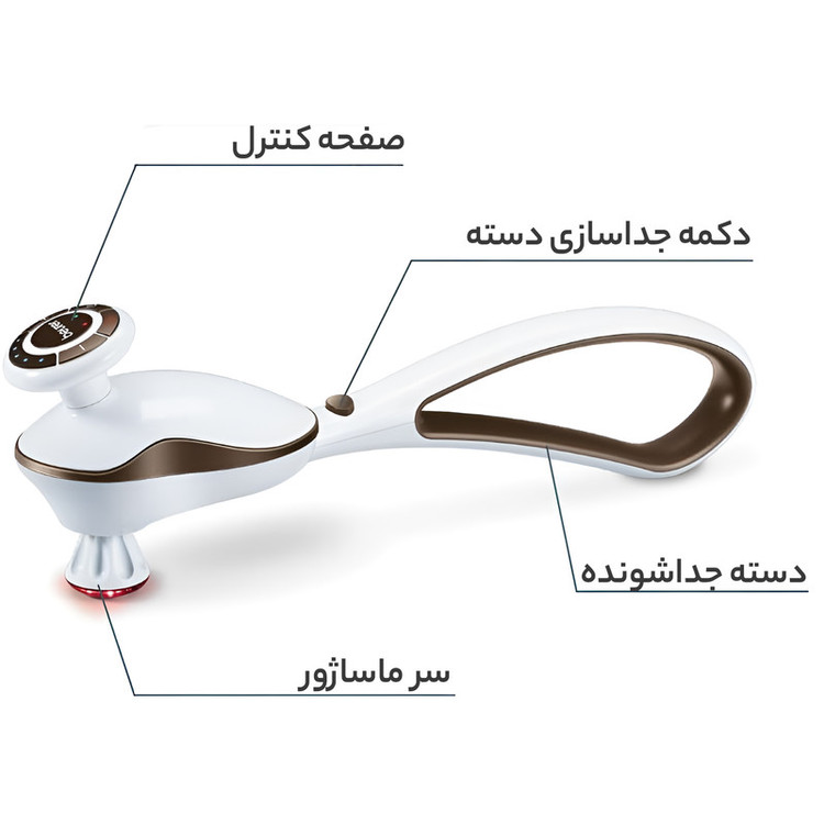ماساژور برقی بیورر مدل MG510