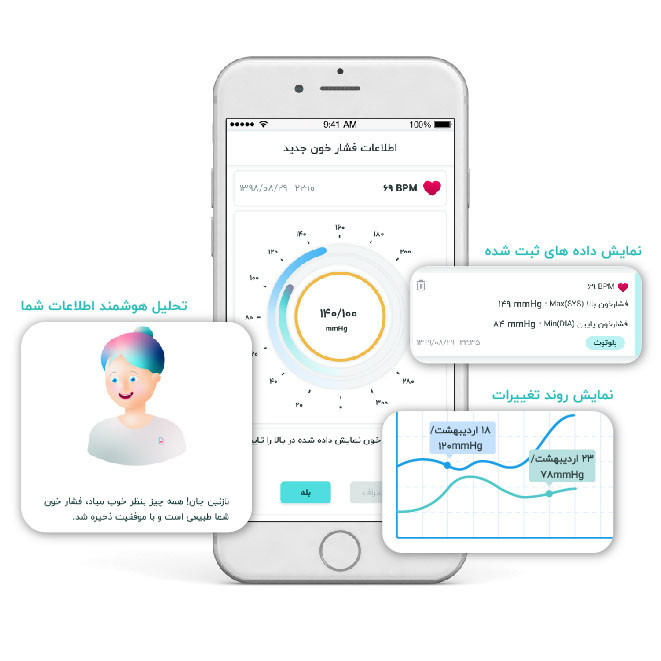 فشارسنج مامانیا مدل KD-595