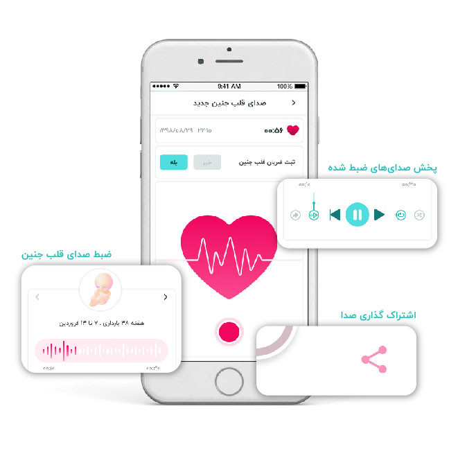 فشارسنج مامانیا مدل KD-595