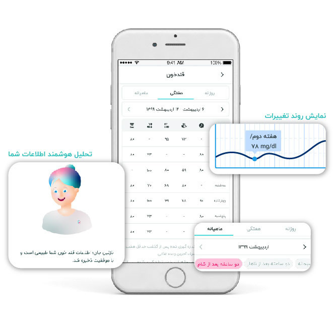 فشارسنج مامانیا مدل KD-595