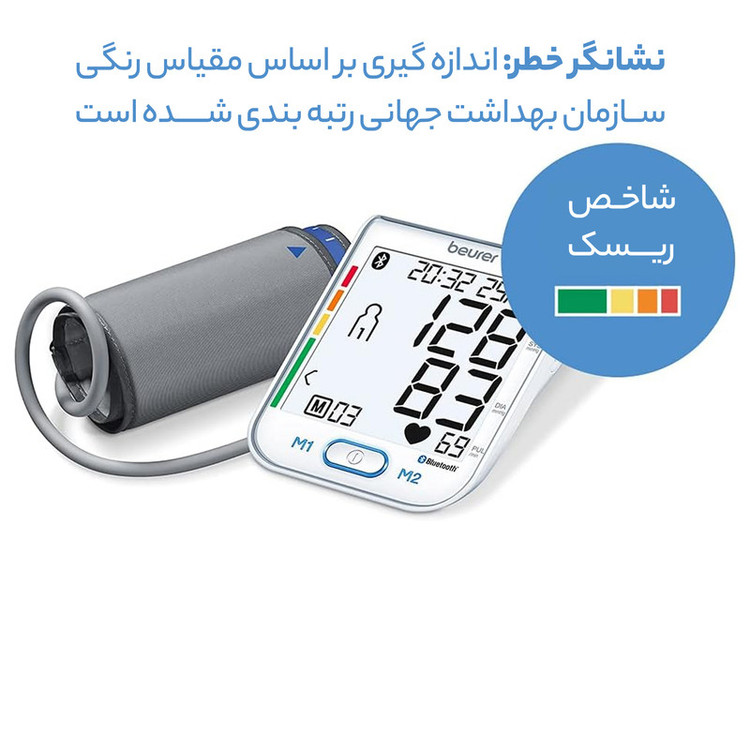 فشارسنج بیوررمدل BM77