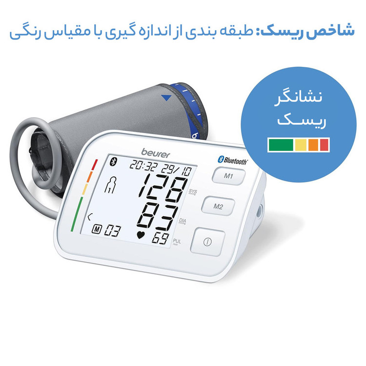فشار سنج دیجیتال بیورر مدل BM 57