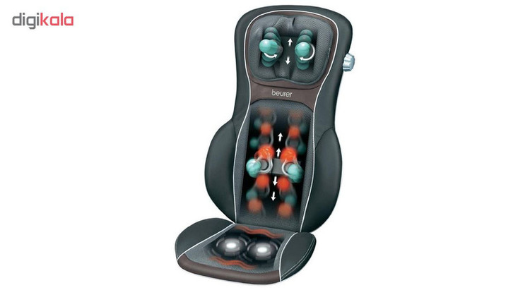 صندلی ماساژور بیورر MG200
