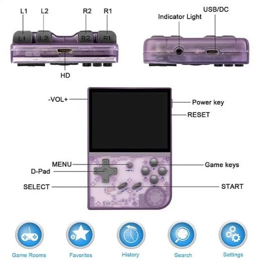 کنسول بازی Anbernic Handheld Game RG35XX