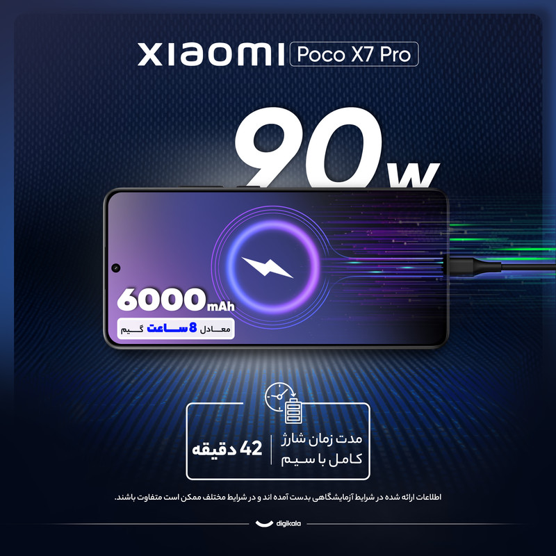 گوشی موبایل شیائومی مدل Poco X7 Pro دو سیم کارت ظرفیت 256 گیگابایت و رم 12 گیگابایت - پک گلوبال