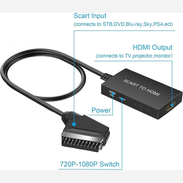 تبدیل SCART به HDMI همراه با کابل HDMI (پس کرایه)